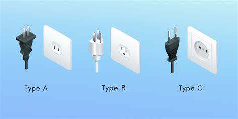 travel adapter philippines|power converter for the philippines.